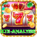 all ten wickets analysis Master v2.6.3