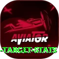 chasing target stats