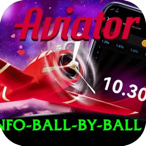 cricinfo ball by ball Ultimate Pro v4.0.7 - 2