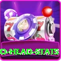 head to head stats Apps (Tools & Injectors) Gold v4.6.4