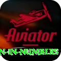 million in numbers Apps (Tools & Injectors) VIP v3.9.2