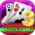 roulette table Plus Pro v5.8.0